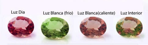 Anillo De Zultanita Y Plata .925 Rectangular